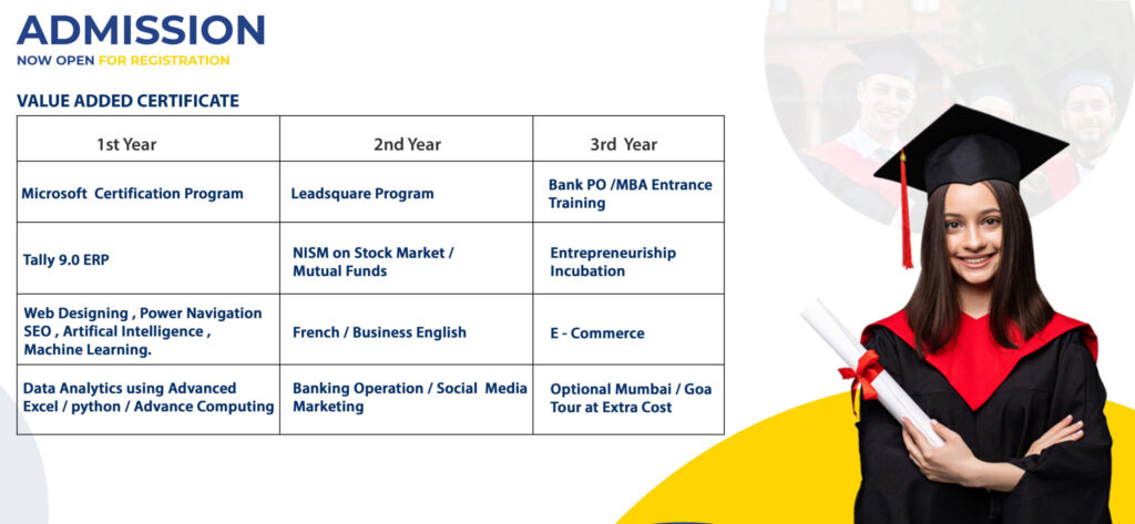 Bachelor of Business Administration Admission